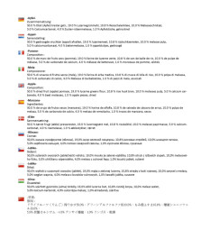 Pamlsky jablečné bez obilovin 750g