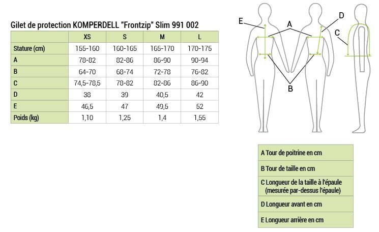 Vesta Komperdell „Frontzip“ Slim
